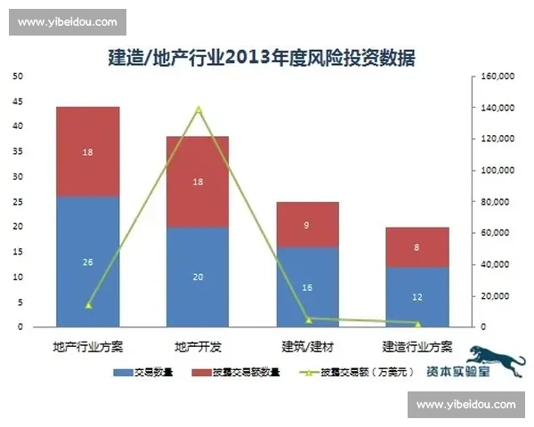 全球视野下的足球投资趋势与资本运作新机遇解析战略布局与风险控制策略