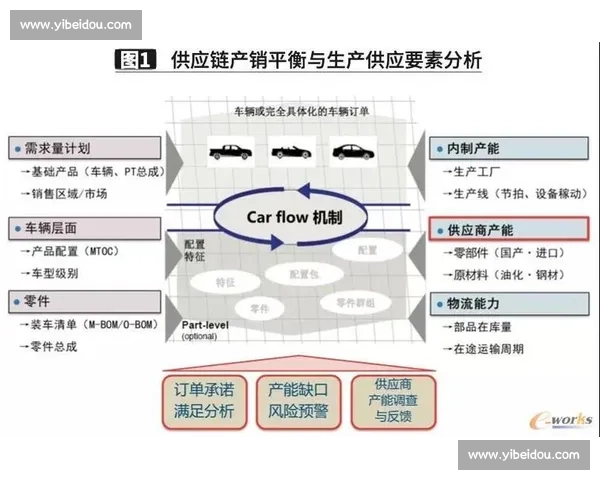 新时代体育发展战略引领全民健康与竞技水平协同提升路径研究 新时代体育发展战略引领全民健康与竞技水平协同提升路径研究